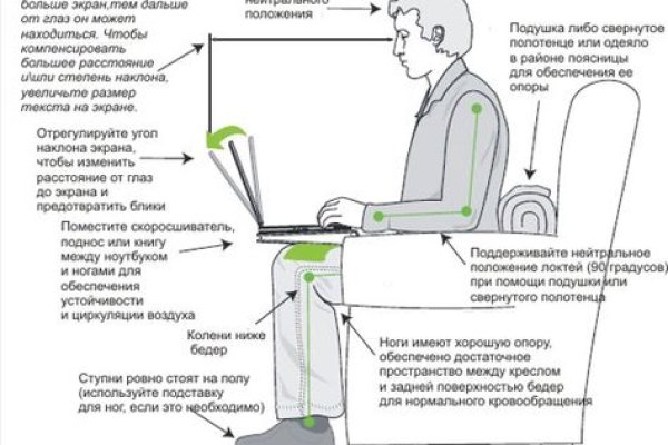 Найдется все кракен